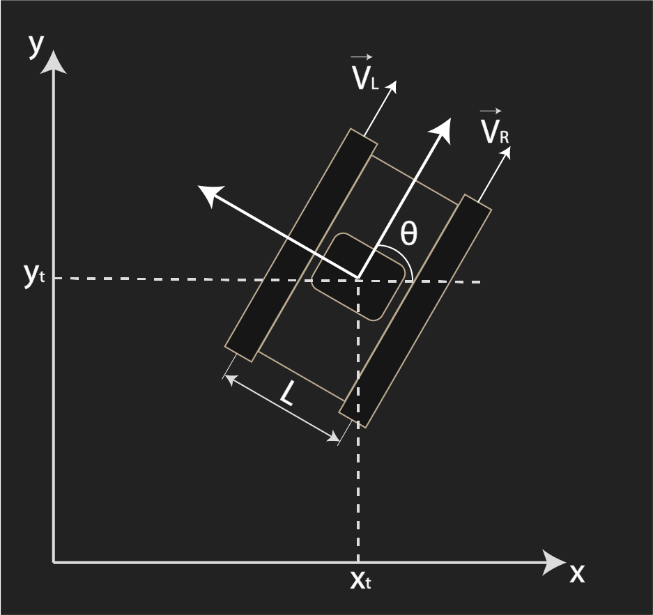 Кинематическая схема